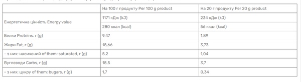 Power pro Білка bar - 20x20g