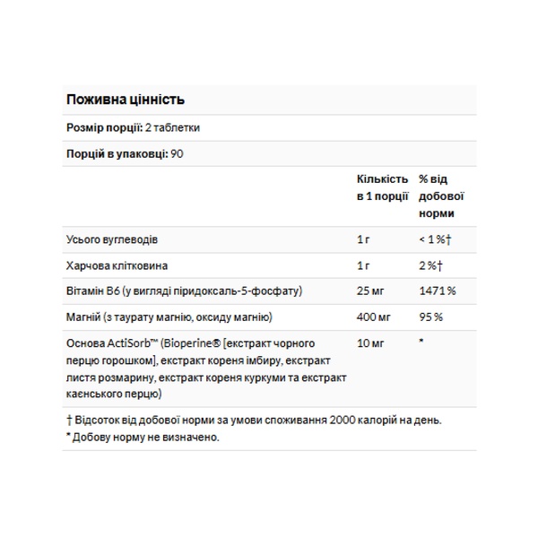 Magnesium Taurate 400mg - 180 tabs (Пошкоджена банка)