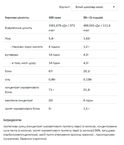 (19.05 Очікування) Whey Delicious - 700g White chocolate cocount