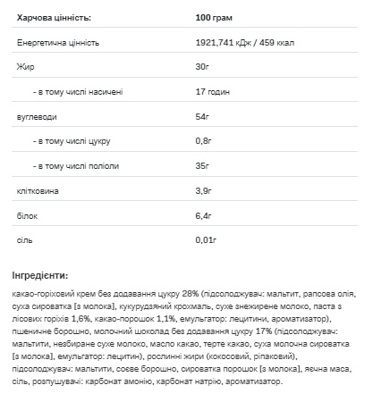 (19.05 Очікування) Nutlove Cookies -130g Double Chocolate