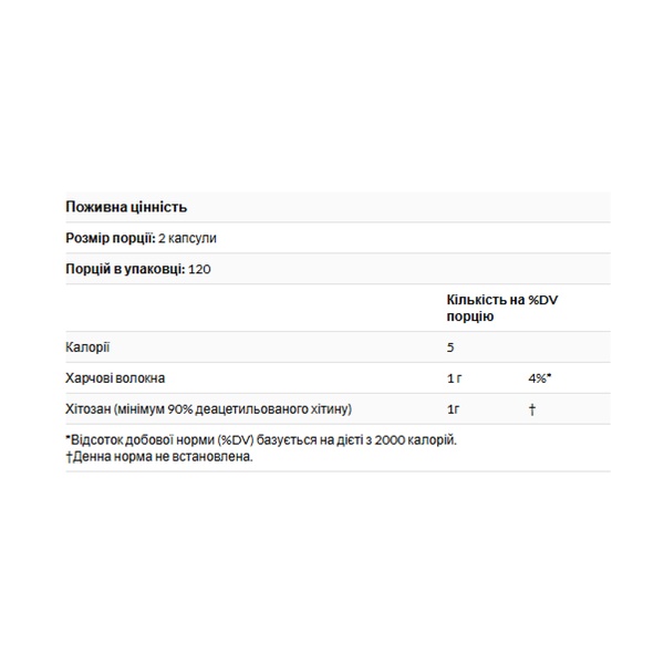 Diet Chitosan™ 500 mg - 120 caps