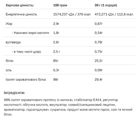 (19.05 Очікування) Isolate Protein - 908g Chocolate Peanut Butter