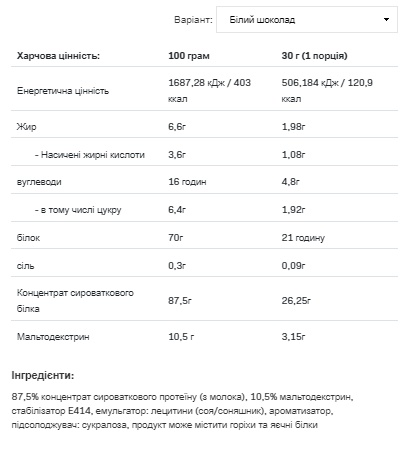(19.05 Очікування) Whey Protein - 900g White Chocolate