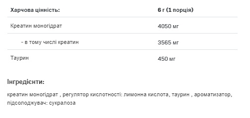 (19.05 Очікування) Creatine Muscle Max - 500g Blackcurrant
