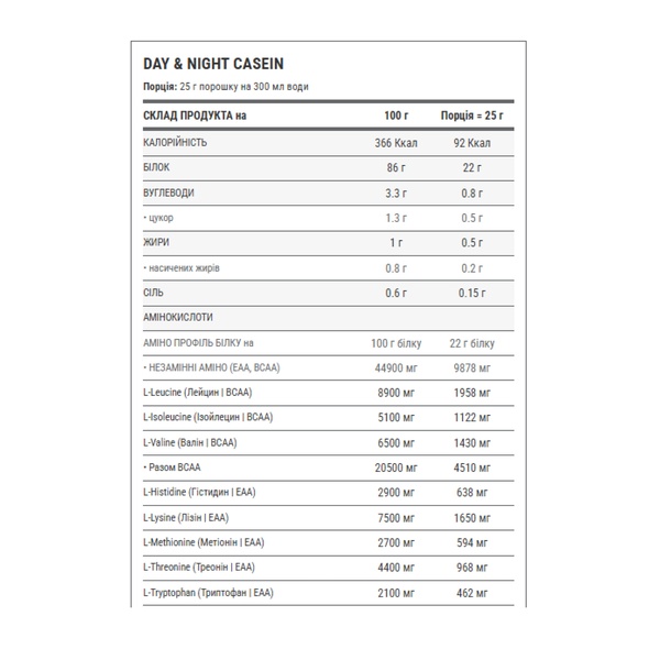 Day&Night Casein - 1800g Vanila Cream