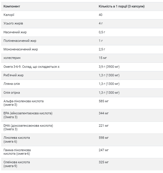 Omega 3-6-9 1300mg - 60 softgels