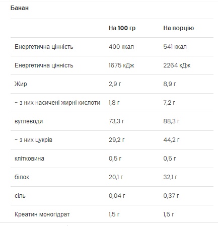 Mass Builder - 5000g Banana