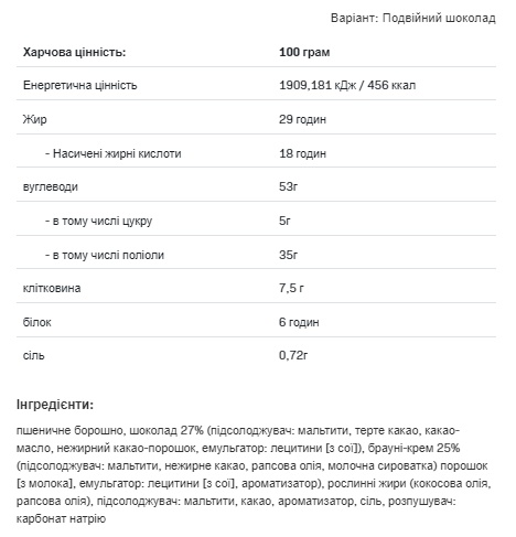 (19.05 Очікування) Fitking Delicious cookie - 128g Double Chocolate