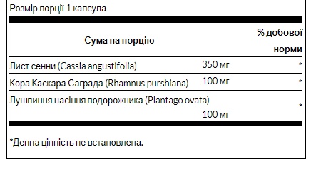 Senna Cascara Psyllium Complex - 90caps