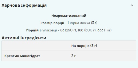 Creatine Monohydrate - 500g (Пошкоджена упаковка)
