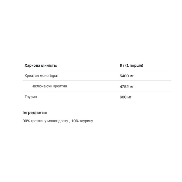 (19.05 Очікування) Creatine Muscle Max - 1000g Pure