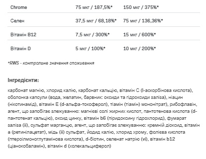 (19.05 Очікування) VitaminALL Vitamins and Minerals - 60caps