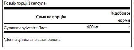 (Очікування) Full Spectrum Gymnema Sylvestre Leaf 400 mg - 100caps