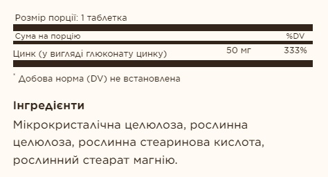 19.01 (Очікування) Zinc 50mg - 100 tabs