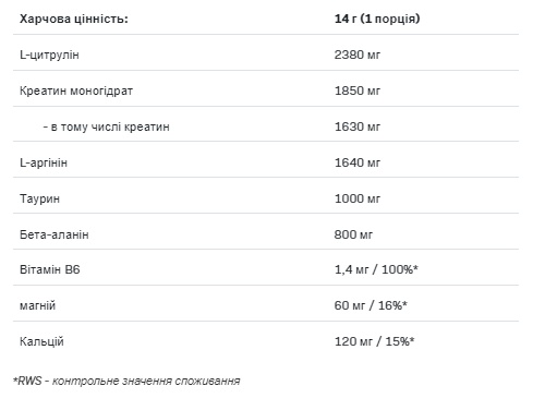 (19.05 Очікування) Big Pump Pre Workaut Formula - 420g Strawberry