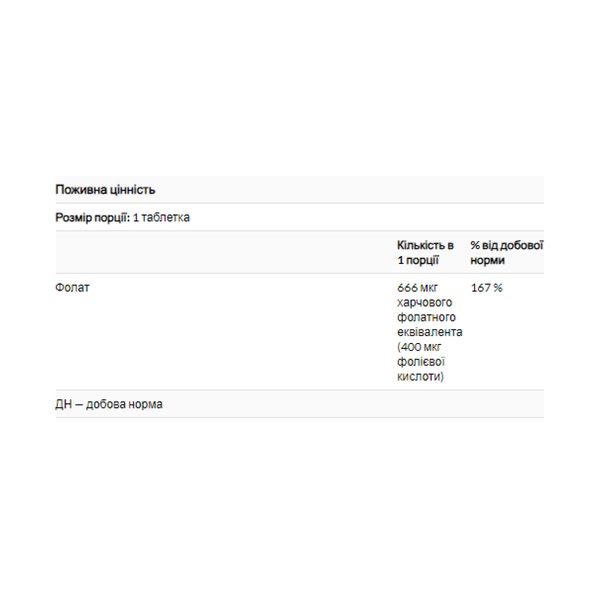 19.01 (Очікування) Folic Acid 400mcg - 250 tab
