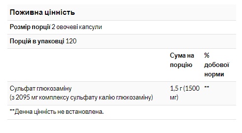 (12.02 Очікування) Glucosamine Sulfate 750mg - 120 veg caps