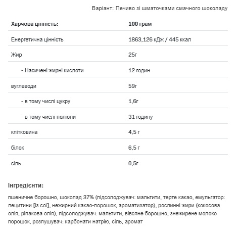 (19.05 Очікування) Fucking Delicious cookie - 135g Chocolate chip