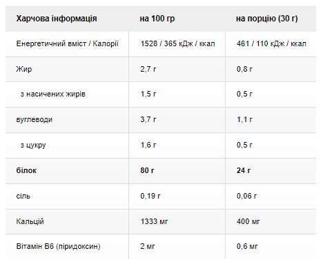 Sample Protein 80 Plus - 30g Chocolate