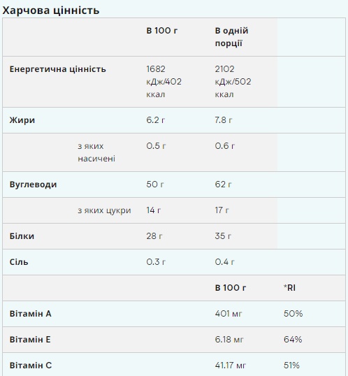 Advanced Weigt Gainer - 2500g Vanilla