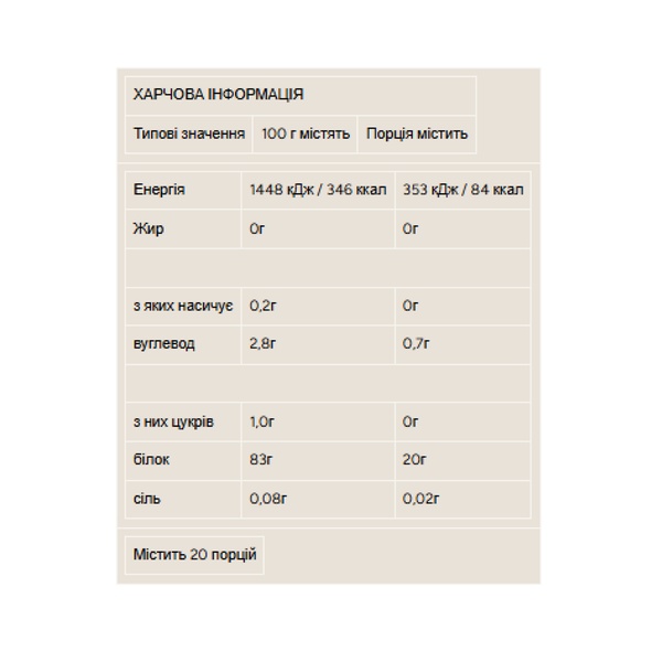 Clear Whey Protein - 244g Peach Tea (До 04.26)