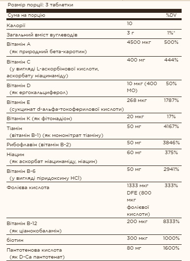 Female Multiple - 120 tabs