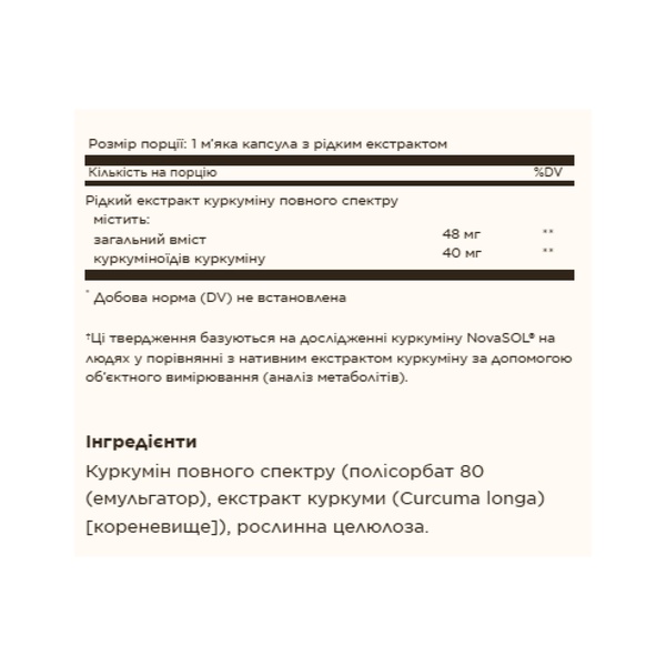 Full Spectrum Curcumin 88mg - 60 softgels