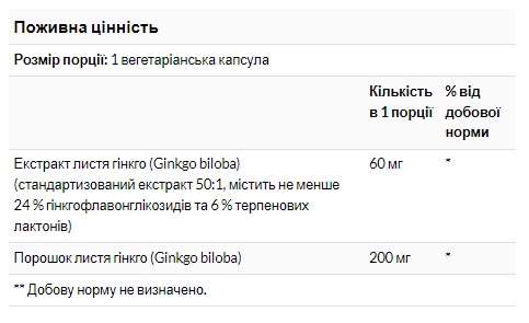 Ginkgo Biloba 60mg - 60vcaps
