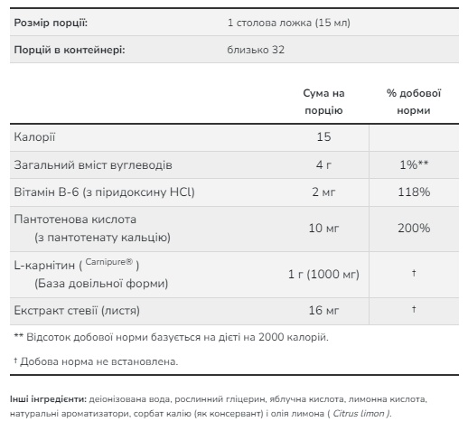 Liquid L-Carnitine - 1000mg Citrus