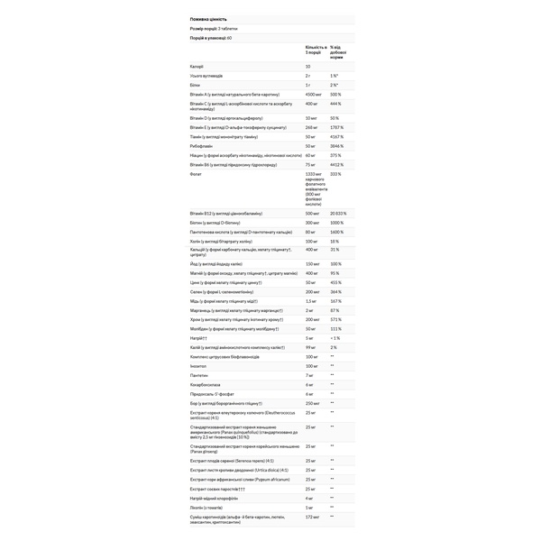 Male Multiple - 180 tabs