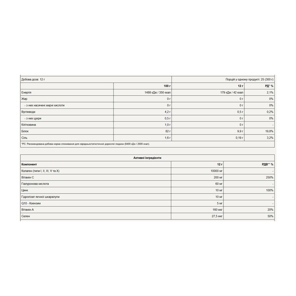 Collagold - 300g Mango