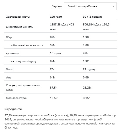 (19.05 Очікування) Whey Protein - 900g White Chocolate Cherry