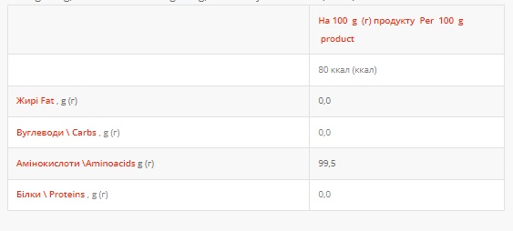 Bcaa 2-1-1 - 500g Cranberry