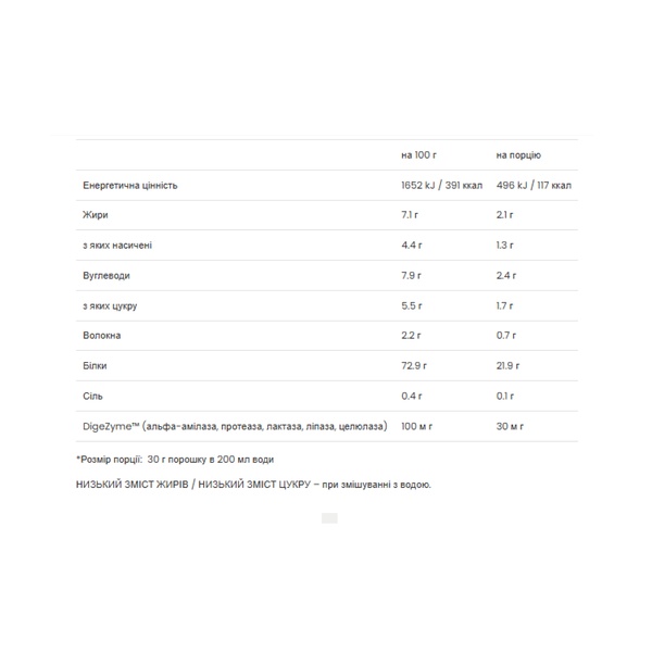 100% Platinum Whey - 750g Cookies Cream (До 07.26)