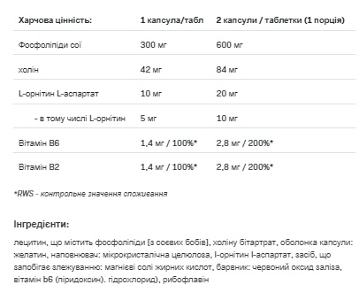 (19.05 Очікування) Livsupport - 60caps